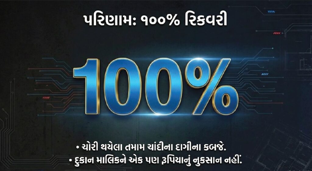ક્રાઈમ બ્રાન્ચ