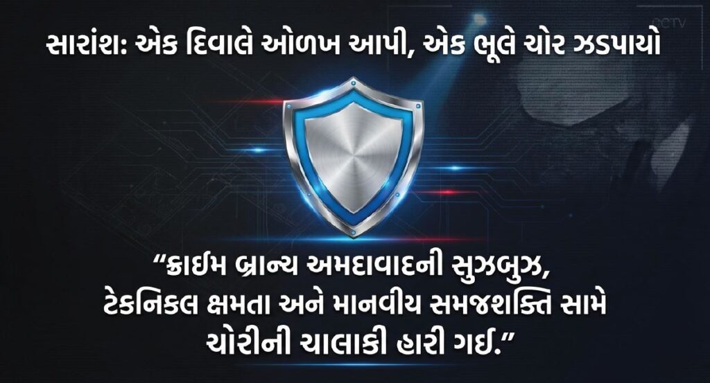 ક્રાઇમ બ્રાન્ચ