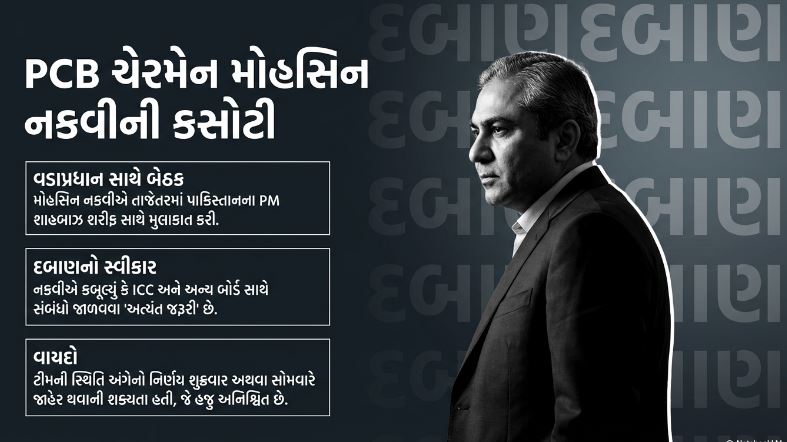 T20 વર્લ્ડ કપ 2026