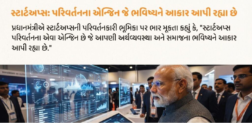 સ્ટાર્ટઅપ ઈન્ડિયા