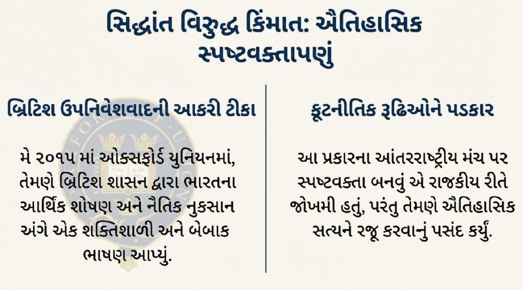 શશિ થરુર અંગેનો અભિપ્રાય