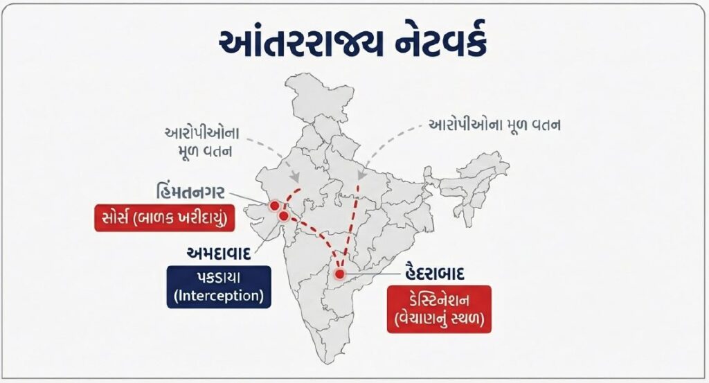 બાળ તસ્કરી
