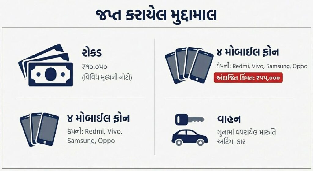 બાળ તસ્કરી