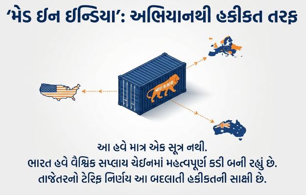 ભારત અમેરિકા ટ્રેડ ડીલ