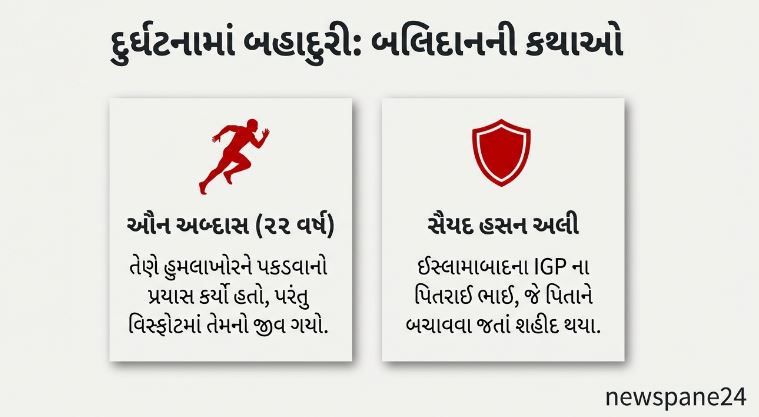 ઇસ્લામાબાદ વિસ્ફોટ