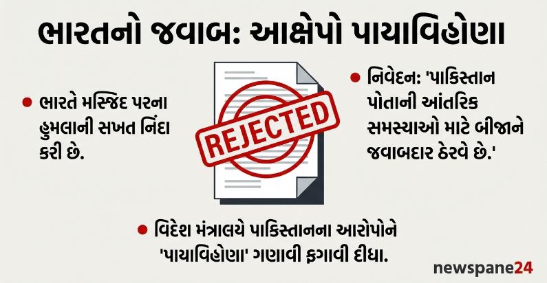 ઇસ્લામાબાદ વિસ્ફોટ