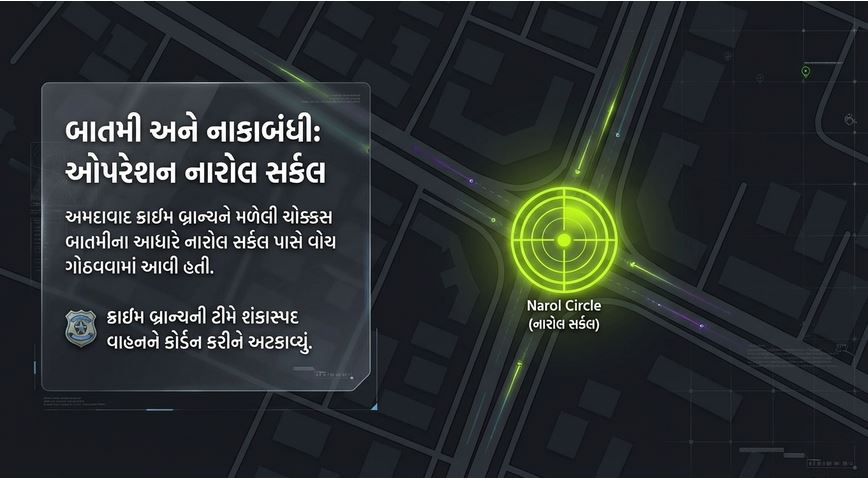 ક્રાઈમ બ્રાન્ચ : નારોલ પાસે 2.03 કરોડોનો ‘ગાંજો’ પકડાયો 52 3 14