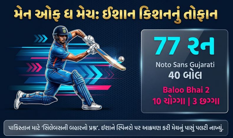 T20 વર્લ્ડ કપ 2026