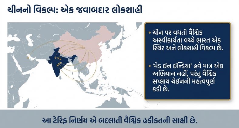 ભારત અમેરિકા ટ્રેડ ડીલ