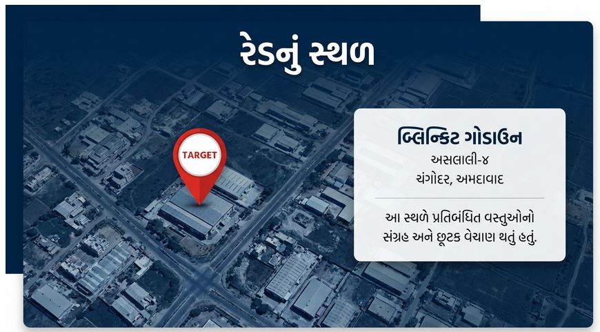 ચાંગોદર પોલીસ