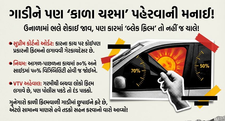 ક્રિમિનલ્સ પેરેડાઈઝ : કાચ પર કાળી ફિલ્મ 'ક્રાઈમ', તો બુરખા હેઠળની ઓળખ કેમ 'પ્રાઇવેટ' ? 54 8 10