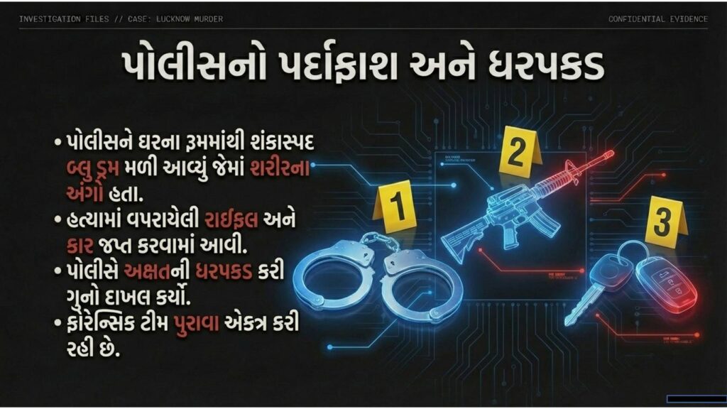 બ્લુ ડ્રમ મર્ડર : પિતાના ટુકડા કરી ઘરના ડ્રમમાં છુપાવ્યા 57 બ્લુ ડ્રમ મર્ડર કેસ