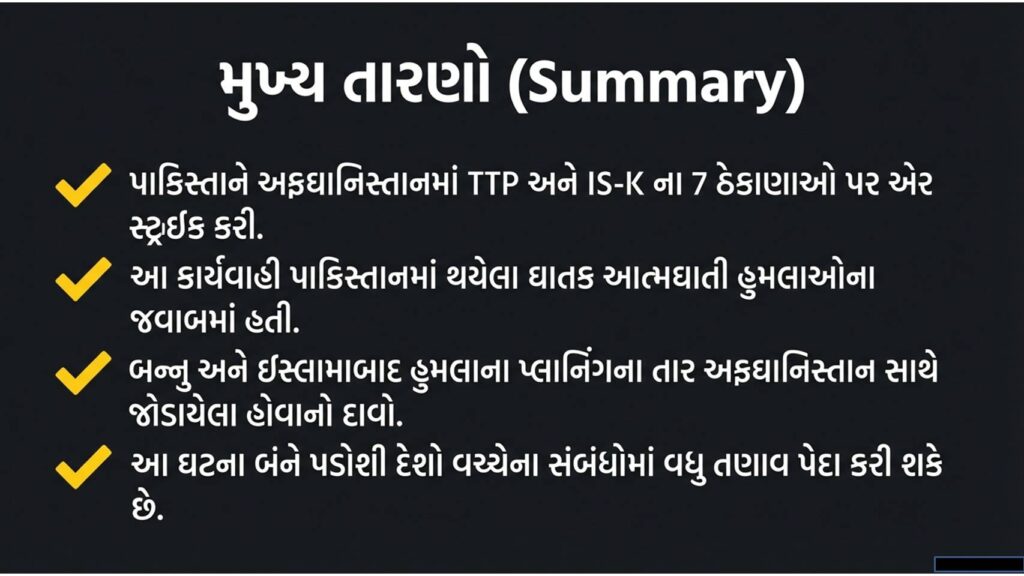 પાકિસ્તાનનો અફધાનિસ્તાન પર હુમલો : સરહદે વધતો તણાવ 60 Slide13 1