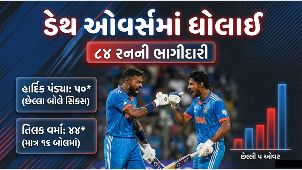 ટી20 વર્લ્ડ કપ 2026 : શું ભારતે ફરી મેળવી લીધું છે પોતાનું જૂનું ફોર્મ? 54 Slide5 5