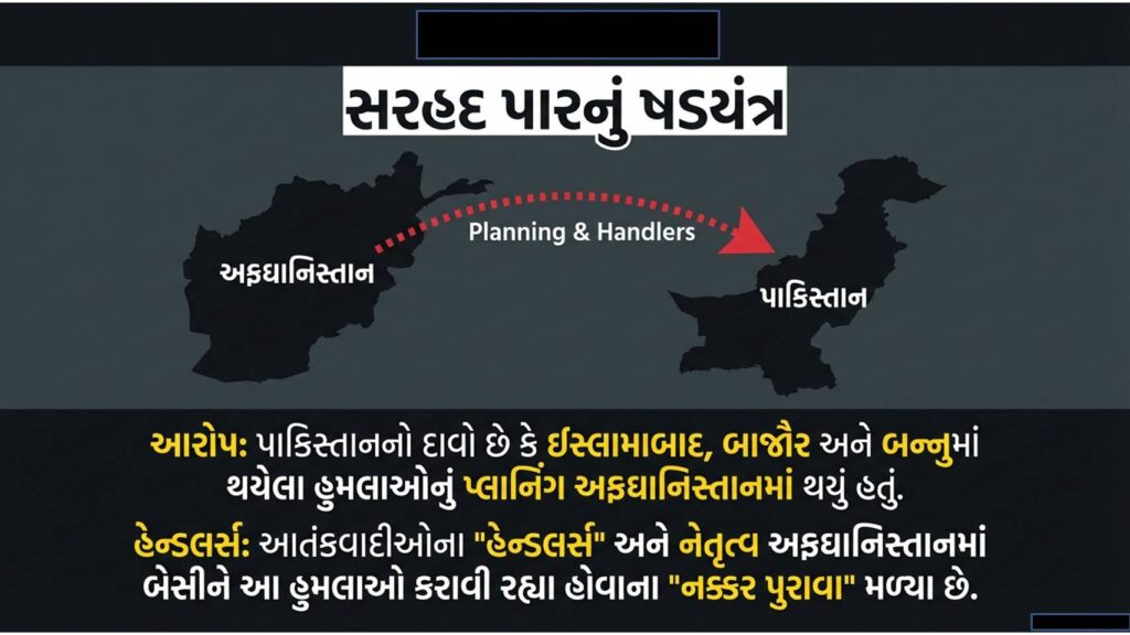 પાકિસ્તાનનો અફધાનિસ્તાન પર હુમલો : સરહદે વધતો તણાવ 59 Slide6 1