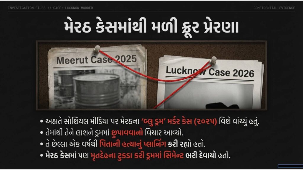 બ્લુ ડ્રમ મર્ડર : પિતાના ટુકડા કરી ઘરના ડ્રમમાં છુપાવ્યા 54 Slide6 3