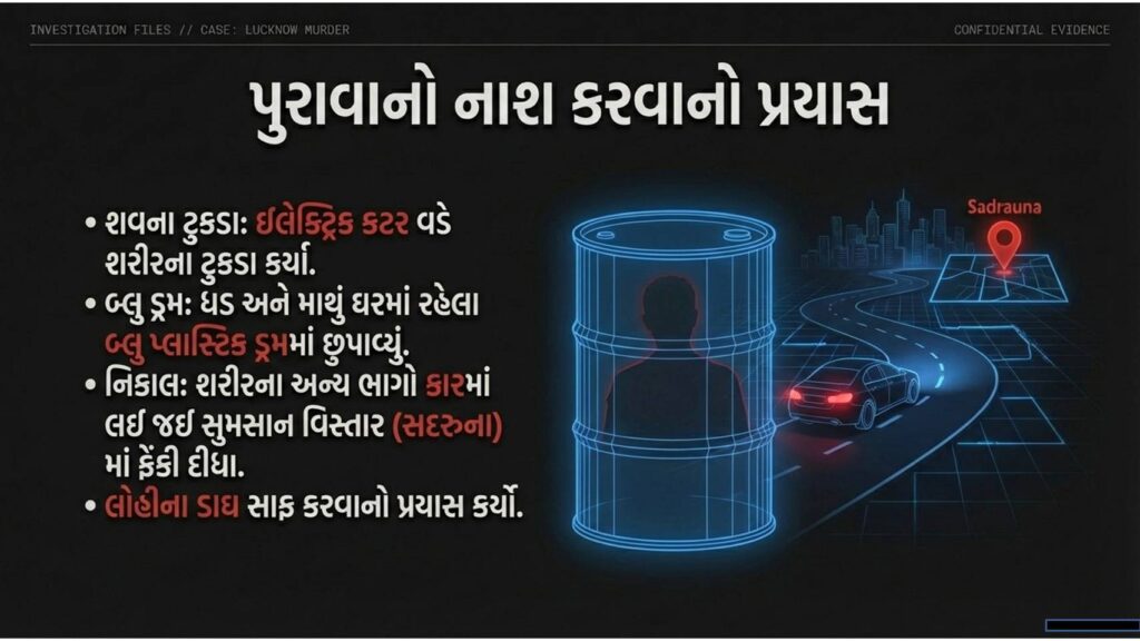 બ્લુ ડ્રમ મર્ડર : પિતાના ટુકડા કરી ઘરના ડ્રમમાં છુપાવ્યા 41 Slide8 3