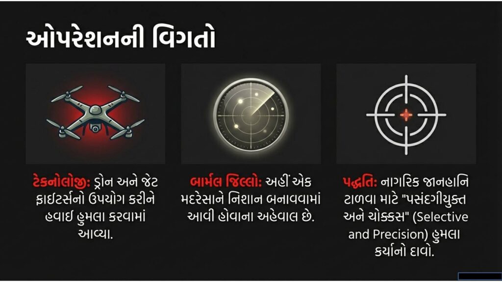 પાકિસ્તાનનો અફધાનિસ્તાન પર હુમલો : સરહદે વધતો તણાવ 58 Slide9 1