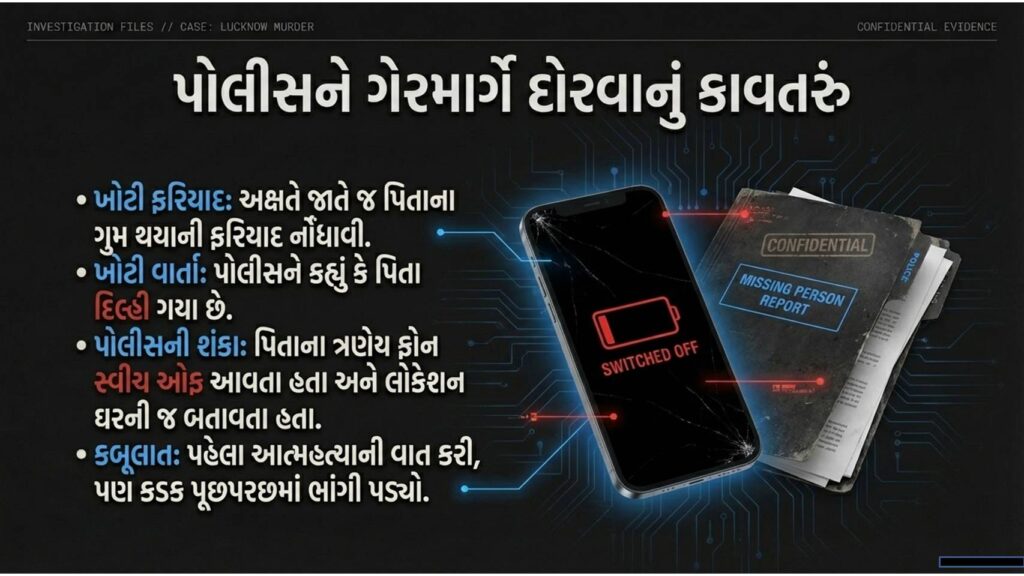બ્લુ ડ્રમ મર્ડર : પિતાના ટુકડા કરી ઘરના ડ્રમમાં છુપાવ્યા 55 Slide9 2