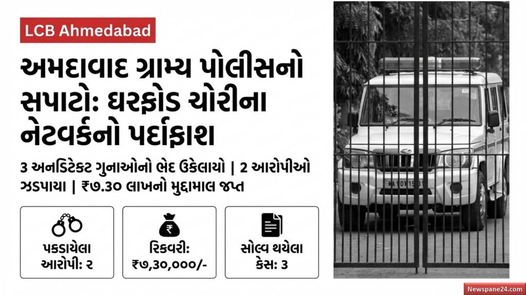 અમદાવાદ ગ્રામ્ય LCB 