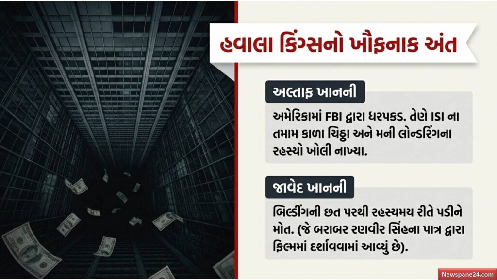 ધુરંધર-2 : પાકિસ્તાની આતંક અને નકલી નોટોના સામ્રાજ્યનો પર્દાફાશ, જાણો શું છે આ ફિલ્મ પાછળનું અસલી સત્ય! 57 ધુરંધર-2