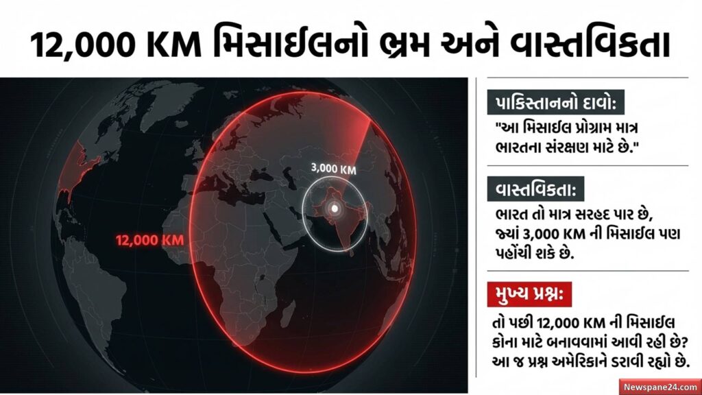 પાકિસ્તન