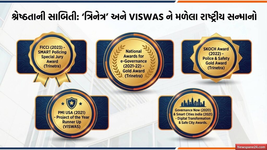 VISWAS : “સુરક્ષિત ગુજરાત તરફ મોટું પગલું”, ૨૧૦૦થી વધુ હાઈટેક કેમેરા સાથે ‘નેત્રમ’ રાખશે નજર 60 11 3