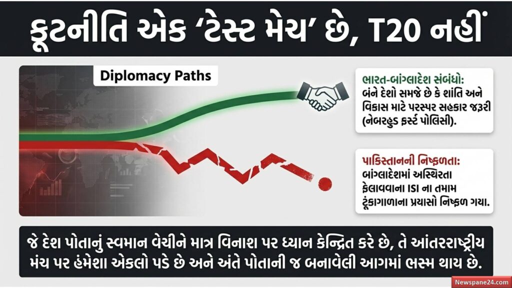 પાકિસ્તન