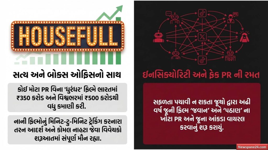 ધુરંધર 2