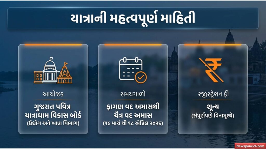 નર્મદા પરિક્રમા