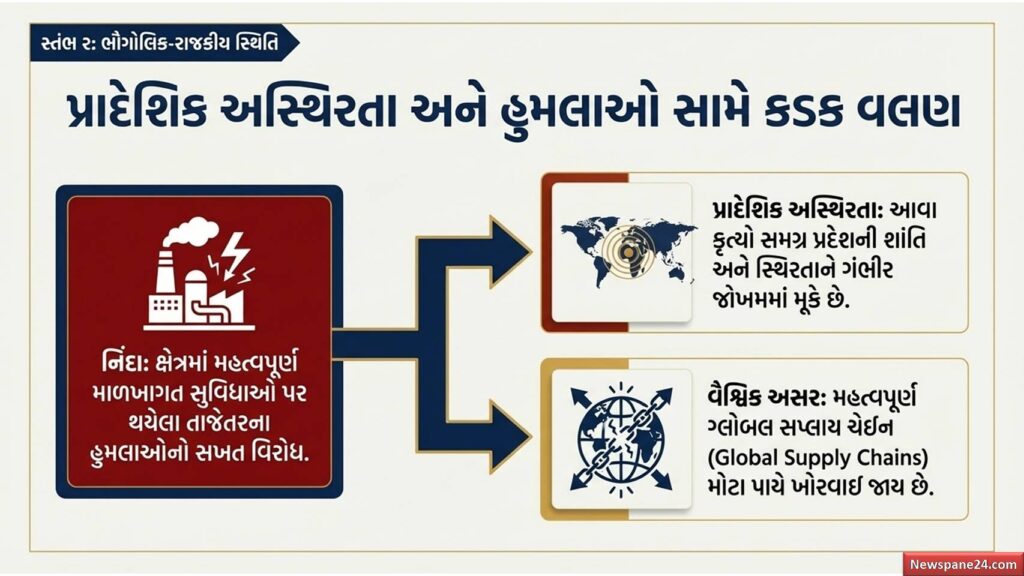 PM મોદી : પશ્ચિમ એશિયામાં શાંતિ માટે PM મોદીની મોટી પહેલ : ઈરાનના રાષ્ટ્રપતિ સાથે ફોન પર ગંભીર ચર્ચા 50 PM મોદી