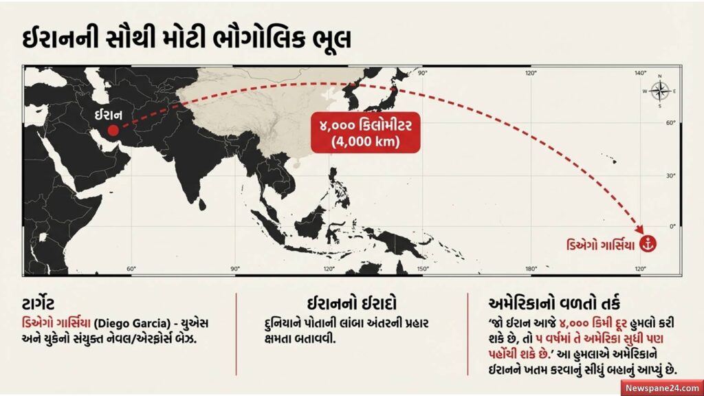 ખાડી યુદ્ધ