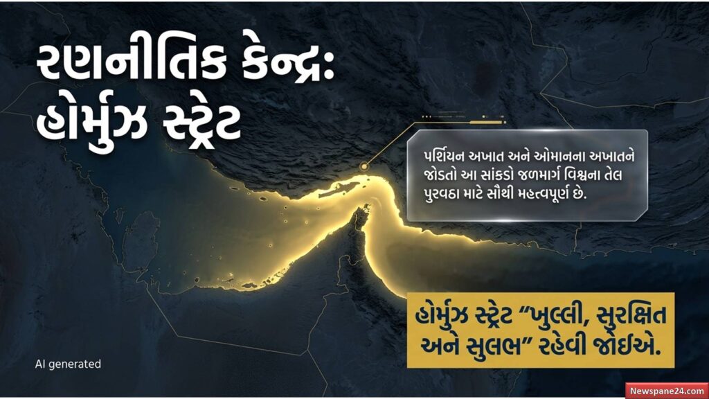 ખાડી યુદ્ધ