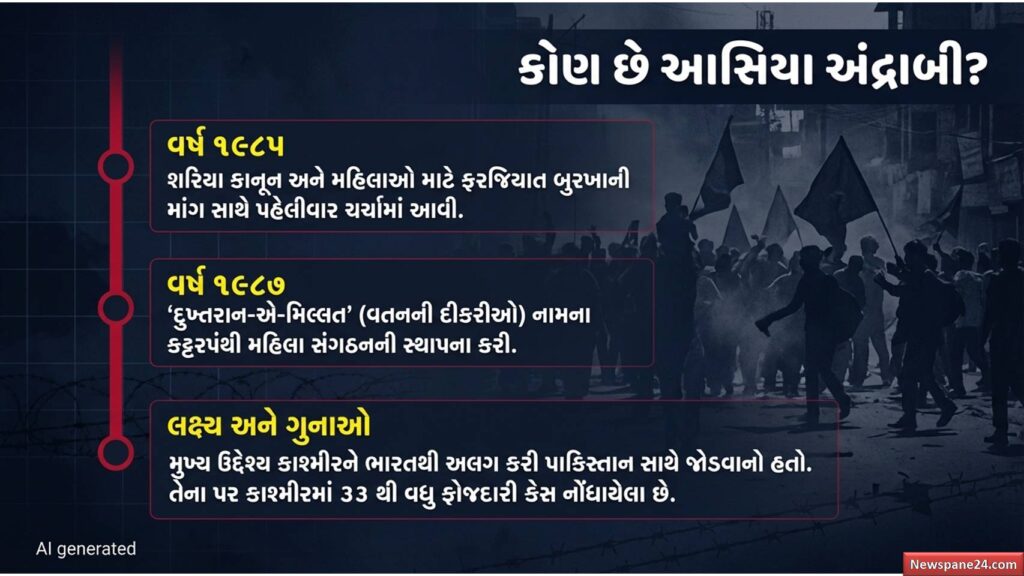 લેડી આતંકી : કાશ્મીરની 'ઝેરીલી નાગણ'નો ખેલ ખતમ: ભારત સામે યુદ્ધ છેડનાર આસિયા અન્દ્રાબીને 'ટીલ ડેથ' જેલ 54 લેડી આતંકી