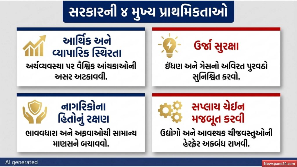 ટીમ ઇન્ડિયા