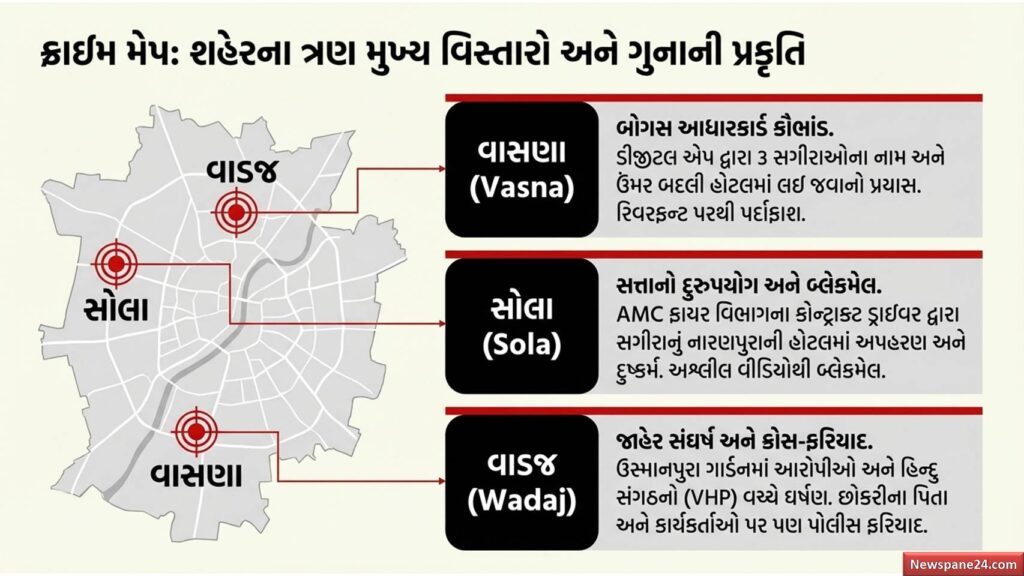 લવ જેહાદ : હોટલમાં જવા હિન્દુ દીકરીઓને બનાવી 'બેગમ': બુરખાવાળા નકલી આધારકાર્ડના ખૌફનાક ખેલનો પર્દાફાશ! 55 લવ જેહાદ