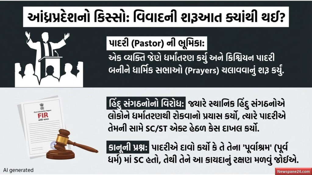 ધર્મ પરિવર્તન