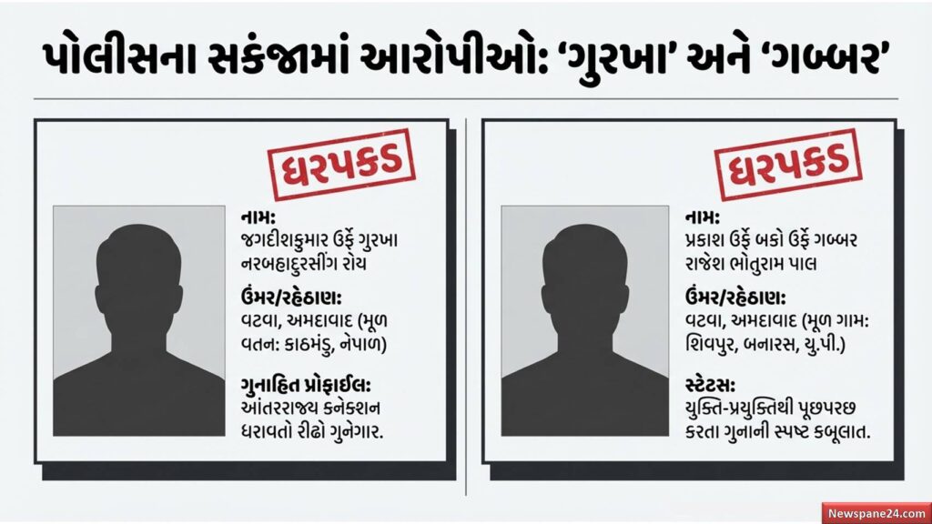 અમદાવાદ ગ્રામ્ય LCB