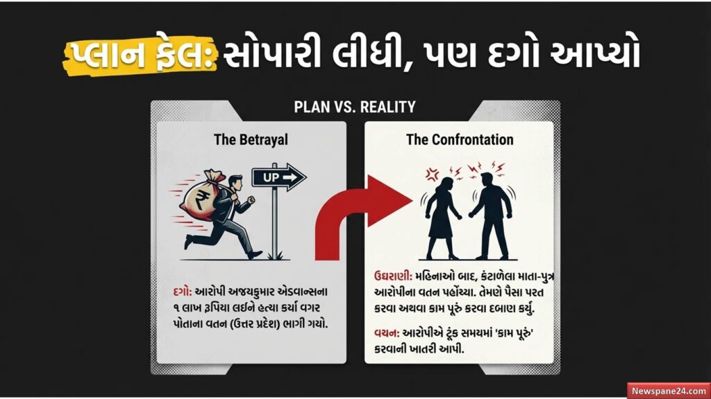 ક્રાઈમ બ્રાન્ચ