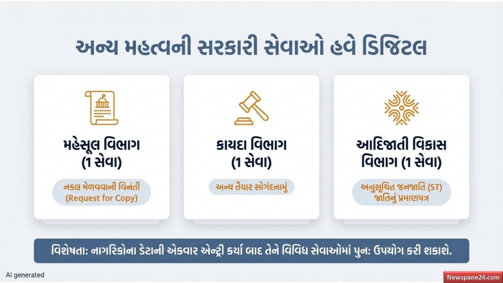 સુગમ ડિજિટલ ગુજરાત