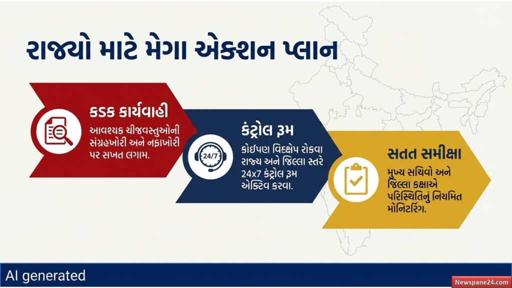 ટીમ ઇન્ડિયા