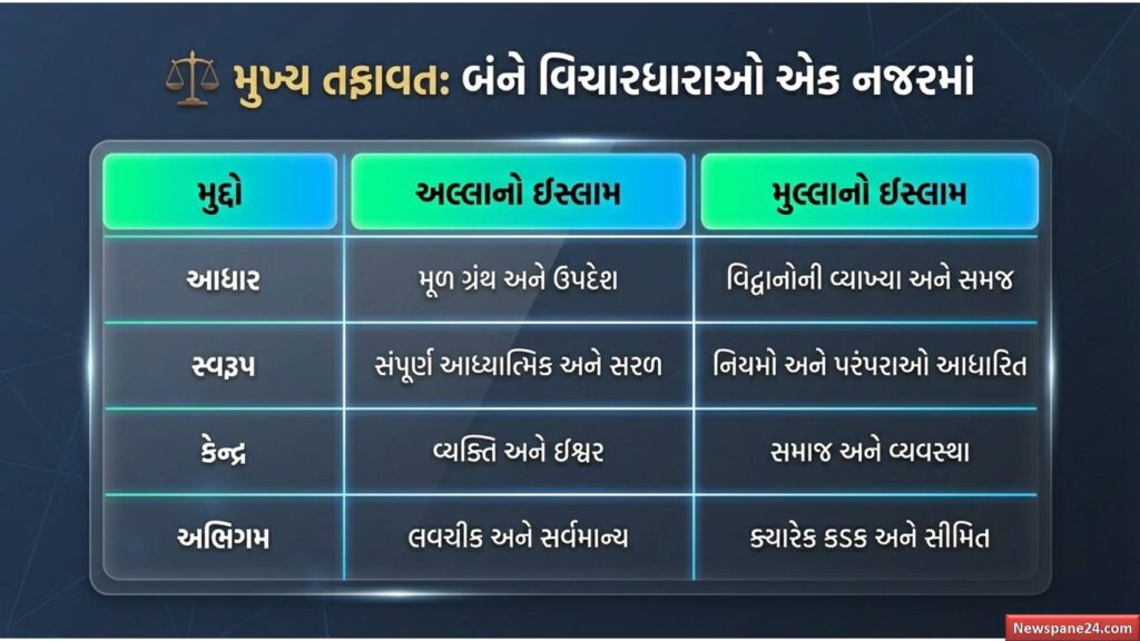 સોશિયલ મીડિયા