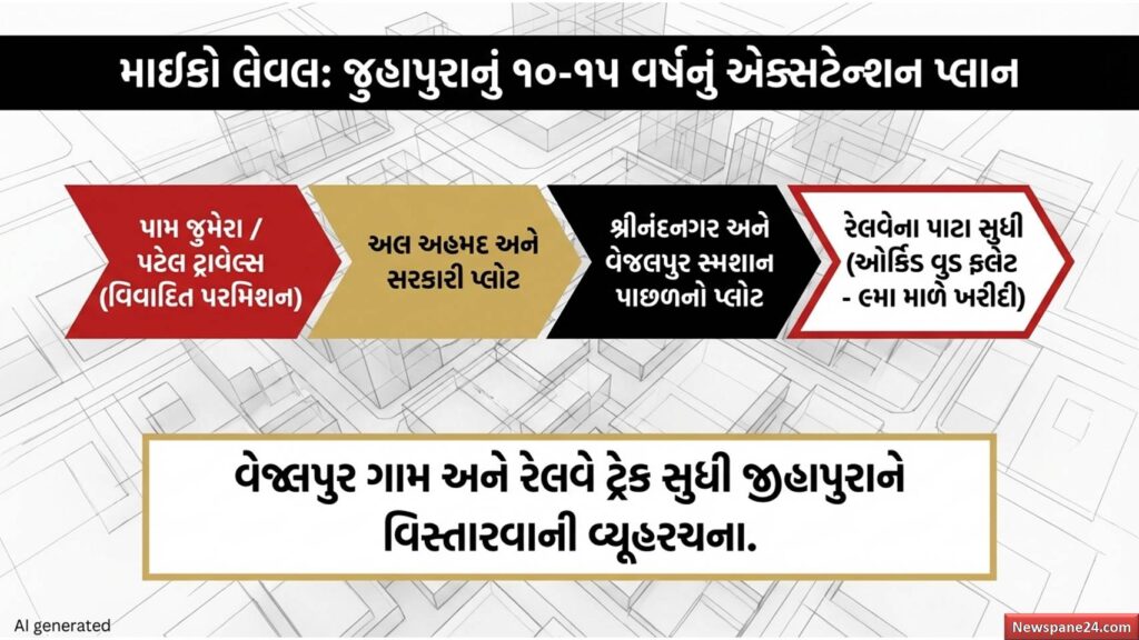 અશાંત ધારો : અમદાવાદમાં 'ડેમોગ્રાફી ચેન્જ'નું મોટું કાવતરું? જુહાપુરાના દબાણ અને અશાંત ધારા પર ધારાસભ્ય અમિત ઠાકરનો વિસ્ફોટક ખુલાસો? 55 અશાંત ધારો