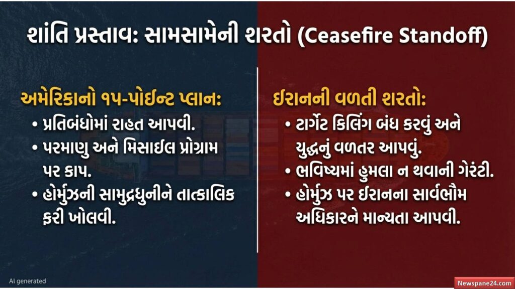 હોર્મુઝની ખાડી હવે ઈરાનનું 'ટોલ નાકું'! હોર્મુઝની ખાડીમાંથી પસાર થવા માટે આપવો પડશે લાખોનો 'ટોલ ટેક્સ' 55 હોર્મુઝ