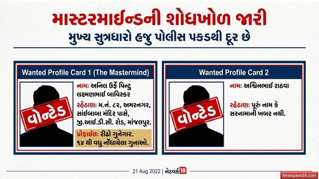 મંદિરમાં ચોરી