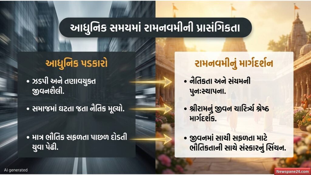 રામનવમી : મર્યાદા પુરુષોત્તમનો જન્મોત્સવ: અયોધ્યાના આંગણેથી દરેક હિંન્દુના હૃદય સુધી, જાણો કેમ રામનવમી છે પરિવર્તનનો ઉત્સવ 56 રામનવમી