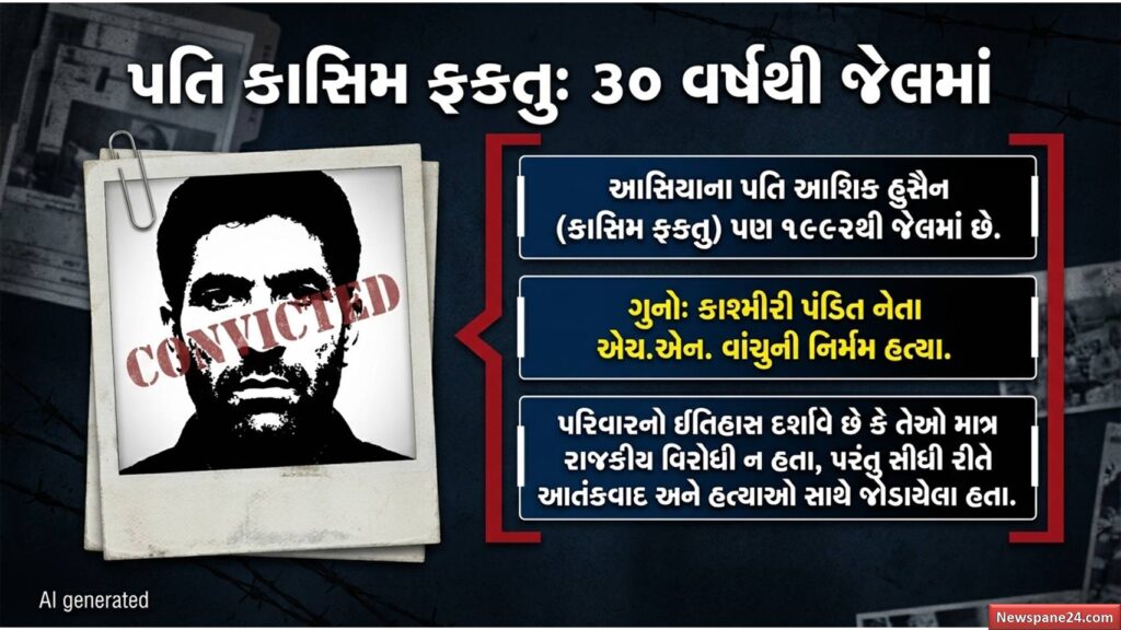 લેડી આતંકી : કાશ્મીરની 'ઝેરીલી નાગણ'નો ખેલ ખતમ: ભારત સામે યુદ્ધ છેડનાર આસિયા અન્દ્રાબીને 'ટીલ ડેથ' જેલ 57 લેડી આતંકી