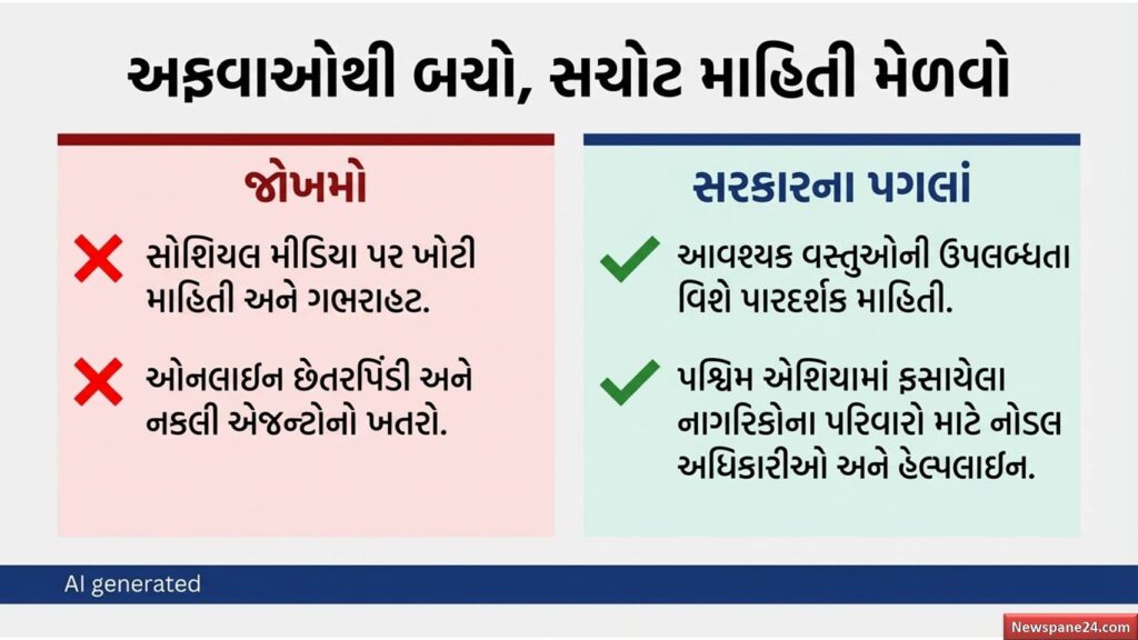 ટીમ ઇન્ડિયા