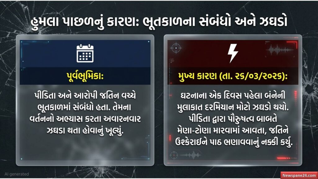 એસિડ એટેક : 