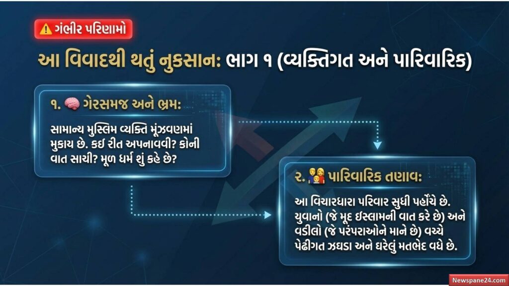સોશિયલ મીડિયા
